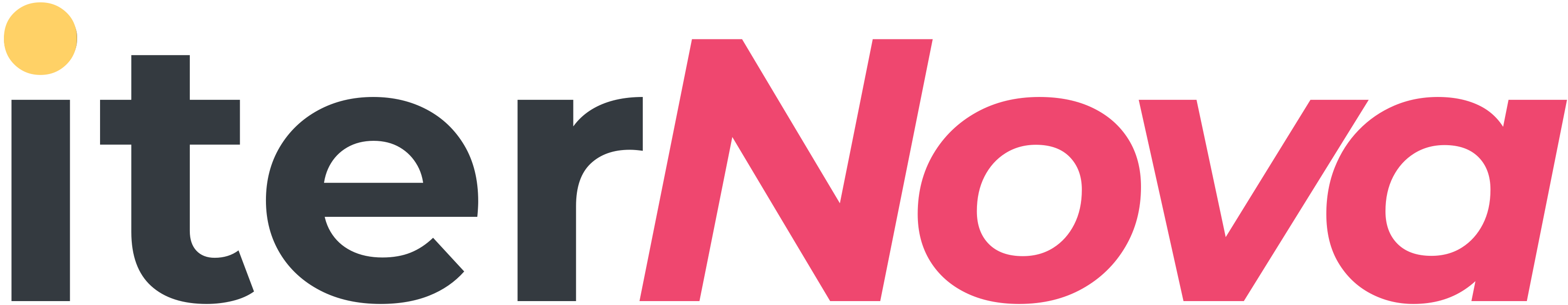 IterNova logo